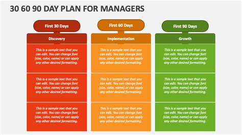 30 60 90 Day Plan for Managers PowerPoint Presentation Slides - PPT ...