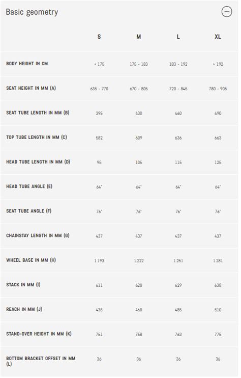 Canyon Mtb Frame Size Guide | Webframes.org