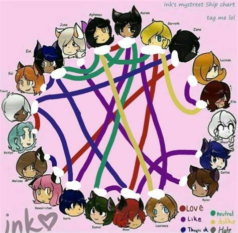 Updated Shipping Chart! | Aphmau Amino