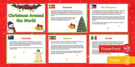 Christmas Around the World PowerPoint & Google Slides for 3rd-5th Grade