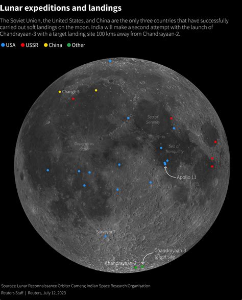 India readies moon mission aimed to stake claim as a space power