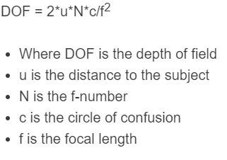 Depth of Field Calculator – Calculator Academy