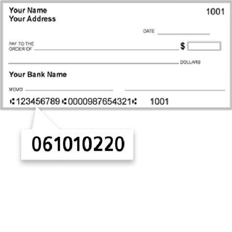 Routing Number - Citizens Trust Bank