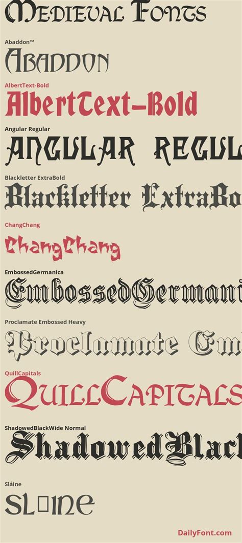 13 Medieval Fonts at DailyFont.com | Medieval font, Graphic design ...