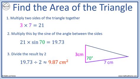 How to Find the Area of a Triangle Using the Sine Rule – mathsathome.com