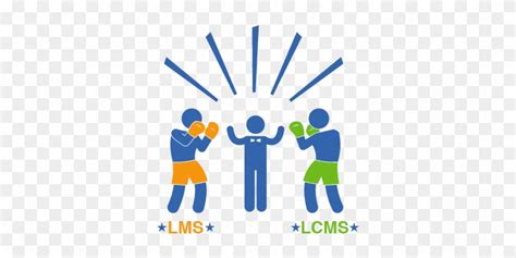 Lcms Learning Content Management Systems - Lms Lcms - Free Transparent PNG Clipart Images Download