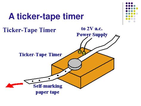 PPT - Glencoe Chapter 3 PowerPoint Presentation, free download - ID:364806