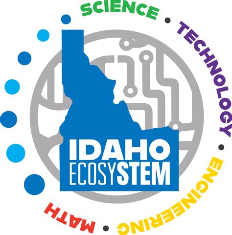 Idaho Ecosystem Logo - Graphic Design - Original Size PNG Image - PNGJoy