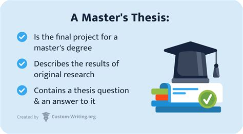 What Is a Master's Thesis & How to Write It: Best Tips