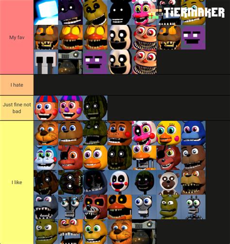 FNaF World Tier List (Community Rankings) - TierMaker