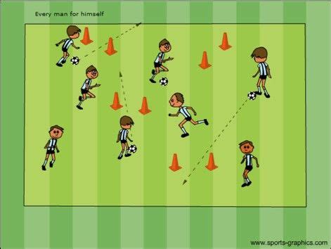 Set up mini soccer games to teach players small sided tactics.