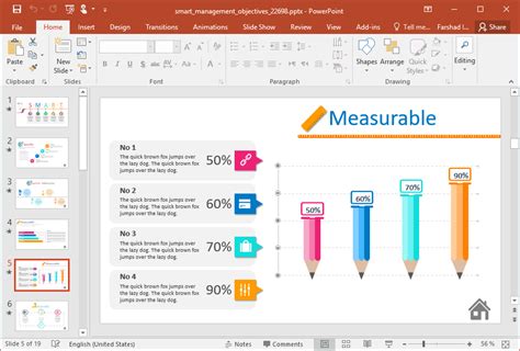 Measurable Outcomes - FPPT