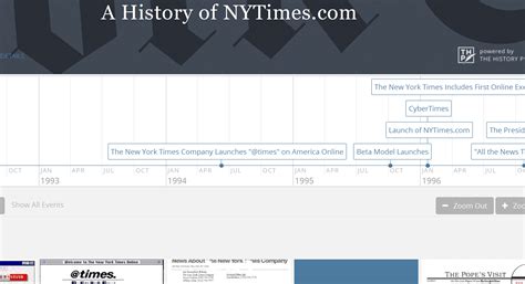 The New York Times launches digital time capsule marking 20 years of NYTimes.com | VentureBeat