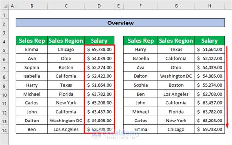 How to Auto Sort Table in Excel (5 Methods) - ExcelDemy