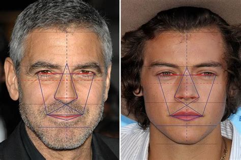 George Clooney IS the world’s most attractive man, says science formula ...