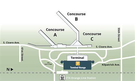 The Complete Chicago Airport Parking Guide | ORD & Midway