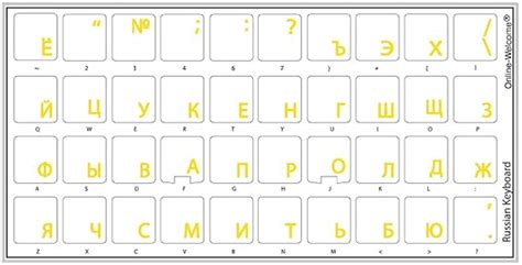 Virtual russian keyboard online - myweblop