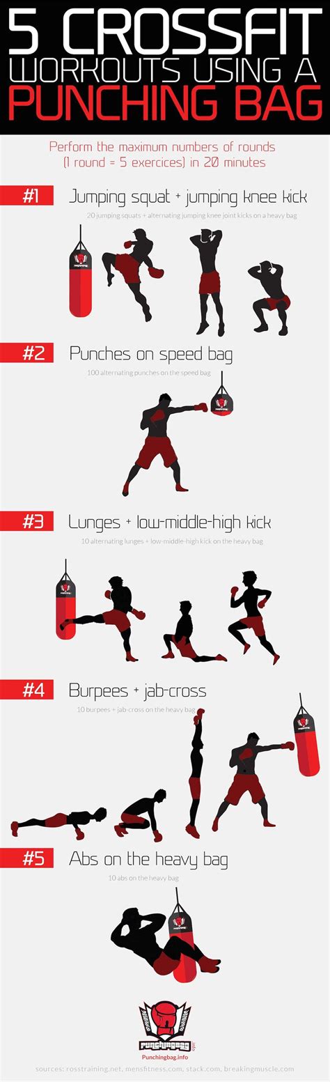 5 crossfit workouts using a punching bag by Punchingbag.info #keepmotivationforfitness, keep ...