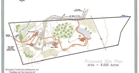 What Is A Site Plan - Design Talk