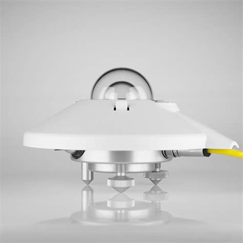 Pyranometer | Solar irradiance/radiation sensor | Pyranometers explained