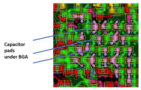 Decoupling Capacitor Placement Guidelines | Sierra Circuits