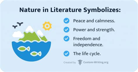 Nature Symbolism in Literature: Overview & Examples of Nature Symbols