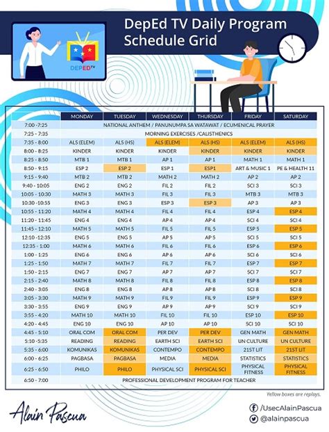 DepEd TV's Schedule And Channels To Watch Lectures