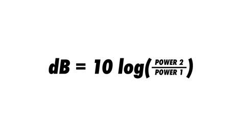 Are Your Speakers Loud Enough? Use These Formulas To Find Out… – Audio University