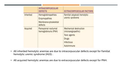 HEMOGLOBINOPATHIES.pptx