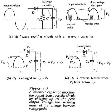 half wave rectifier circuit diagram with capacitor - Wiring Diagram and Schematics