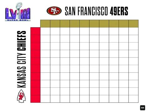 Printable Super Bowl squares grid for 49ers vs. Chiefs in 2024