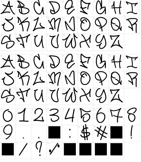 the letters and numbers are all written in black ink, with different symbols on them