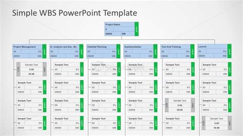 Flat Editable Work Breakdown Structure Diagram - SlideModel