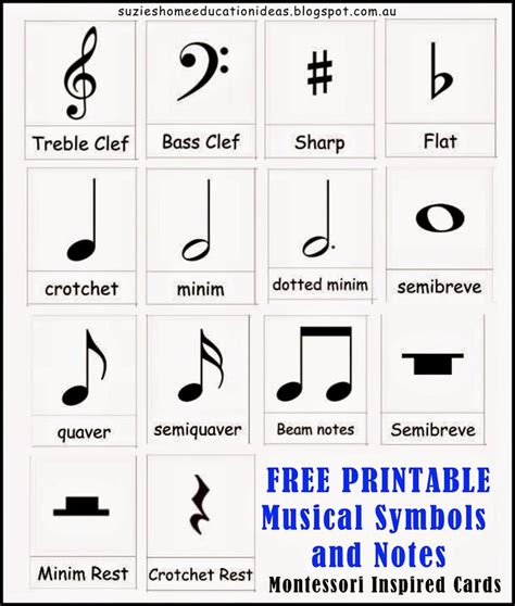 Introducing Musical Symbols and Notes | Music lessons for kids, Piano music lessons, Teaching music