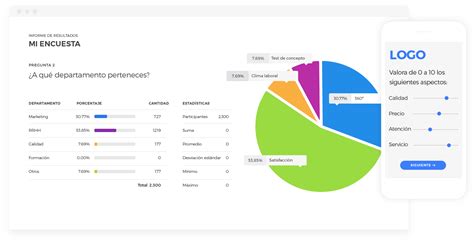 APLICACIÓN DE ENCUESTAS ONLINE