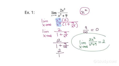 Extending the Concept of a Limit to Include Limits at Infinity | Calculus | Study.com