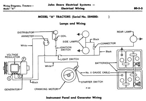 [DIAGRAM] John Deere Model A Wiring Diagram - MYDIAGRAM.ONLINE