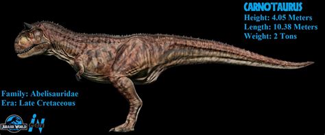 Jurassic World Evolution - Carnotaurus by Sideswipe217 on DeviantArt ...