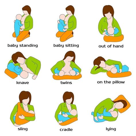 Breastfeeding Positions Newborn - Breastfeeding Essentials