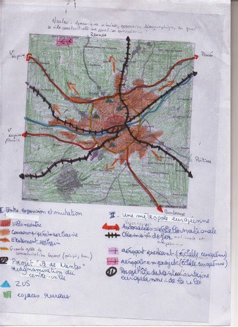 Hist-geomontfort: 1ere ES1 - La France en villes, Nantes : schéma corrigé