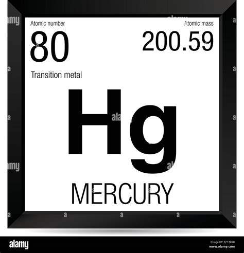 Mercury symbol. Element number 80 of the Periodic Table of the Elements - Chemistry - Black ...