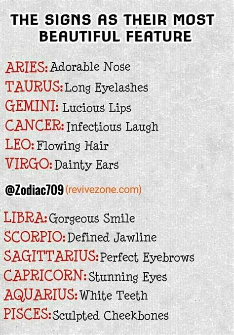 The signs as their most beautiful feature | Zodiac signs cancer, Zodiac signs horoscope, Zodiac ...