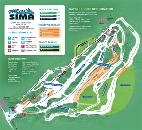 Mount Sima • Ski Holiday • Reviews • Skiing