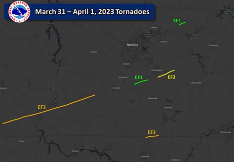 March 31 - April 1, 2023 Tornadoes & Severe Storms