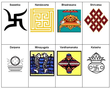 Jainism Symbols And Their Meaning