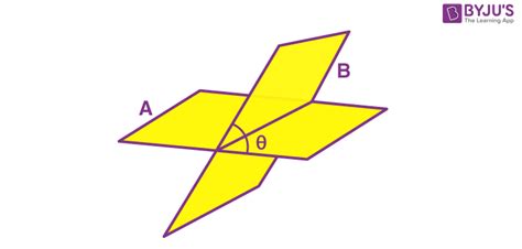 Dihedral Angle - Definition, Properties, Formulas and Examples