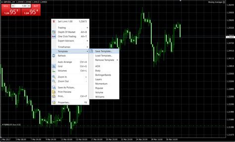 MT4 Charts & Customisation | XTB