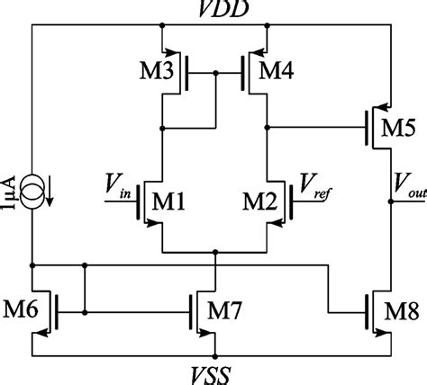 Comparator schematic diagram. | Download Scientific Diagram