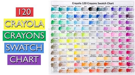 Pin by Jenny's Crayon Collection on Jenny's YouTube | Crayola crayons ...