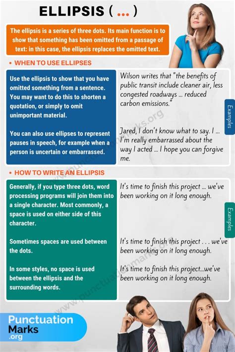 Ellipsis | When to Use Ellipses with Useful Rules - Punctuation Marks